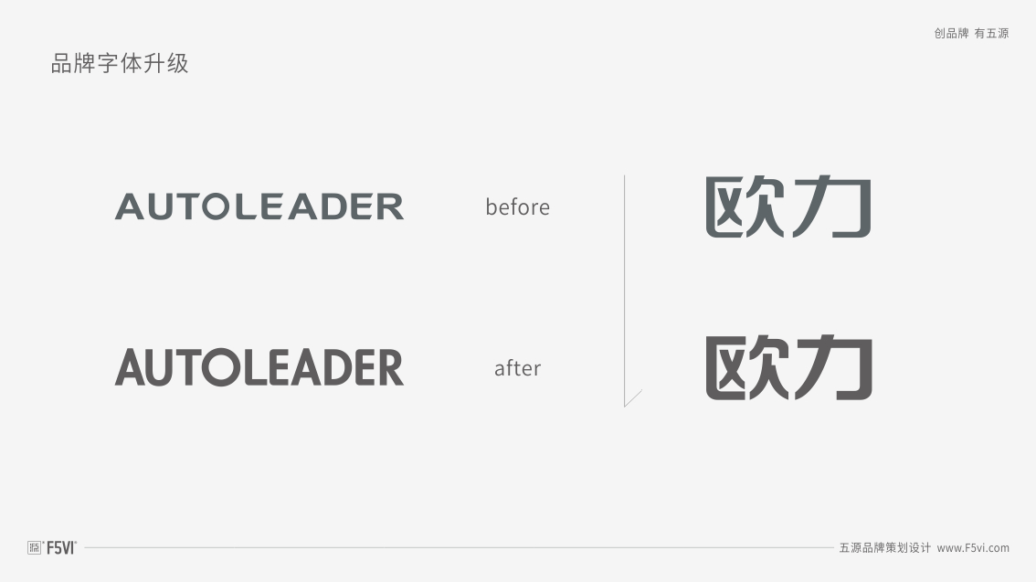 東莞戰(zhàn)略VI設(shè)計,東莞自動化企業(yè)VI設(shè)計